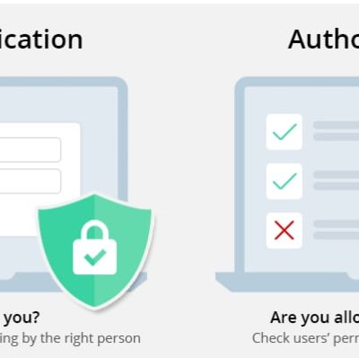 تفاوت احراز هویت در مقابل مجوز (Authentication vs Authorization)