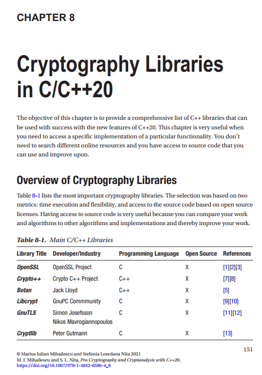 فصل 8 کتاب Pro Cryptography and Cryptanalysis with C++20