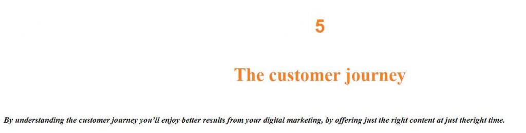فصل 5 کتاب Digital Marketing for Businesses