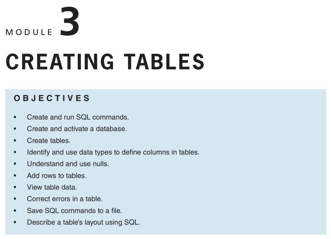 Module 3 A Guide To SQL 10th Edition 