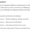 بخش 2 کتاب Windows Ransomware Detection and Protection