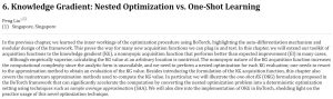 فصل 6 کتاب Bayesian Optimization