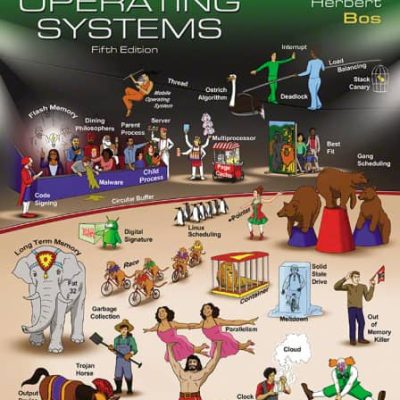 کتاب Modern Operating Systems