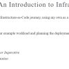 قسمت 1 کتاب Infrastructure as Code for Beginners