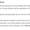 قسمت 1 کتاب Modern Generative AI with ChatGPT and OpenAI Models