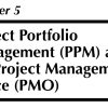 فصل 5 کتاب Enterprise Project Management