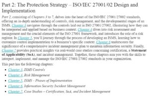قسمت 2 کتاب Mastering Information Security Compliance Management