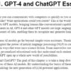فصل 1 کتاب Developing Apps with GPT-4 and ChatGPT