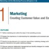 قسمت 1 کتاب Principles of Marketing نسخه جهانی ویرایش نوزدهم