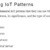 بخش 1 کتاب Architectural Patterns and Techniques for Developing IoT Solutions