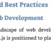 فصل 20 کتاب Next.js: Navigating the Future of Web Development