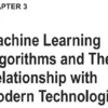 فصل 3 کتاب Machine Learning for Decision Makers ویرایش دوم