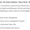 قسمت 1 کتاب Kubernetes Secrets Handbook