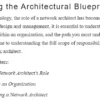 قسمت 1 کتاب Network Architect’s Handbook