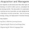 قسمت 2 کتاب Machine Learning Infrastructure and Best Practices for Software Engineers