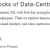 قسمت 2 کتاب Data-Centric Machine Learning with Python
