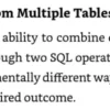 فصل 4 کتاب SQL for Data Analysis