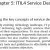 فصل 5 کتاب ITIL4 in Action