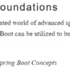 بخش 1 کتاب Mastering Spring Boot 3.0