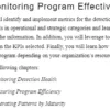 بخش 3 کتاب Automating Security Detection Engineering