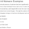 بخش 4 کتاب Malware Development for Ethical Hackers