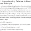 بخش 1 کتاب The Complete Guide to Defense in Depth