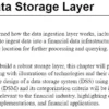 فصل 8 کتاب Financial Data Engineering