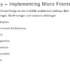 بخش 2 کتاب The Art of Micro Frontends ویرایش دوم