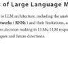 بخش 1 کتاب Decoding Large Language Models