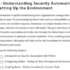 بخش 1 کتاب Security Automation with Python