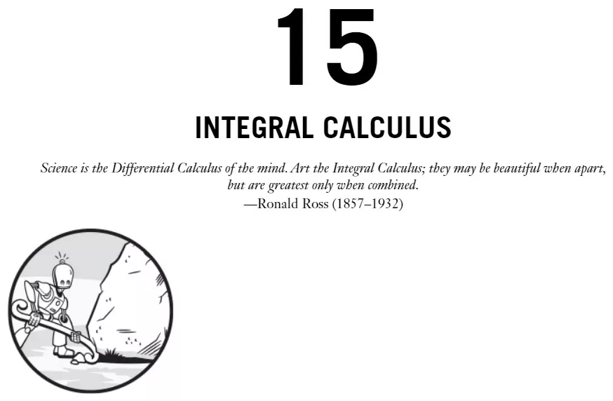 فصل 15 کتاب Math for Programming