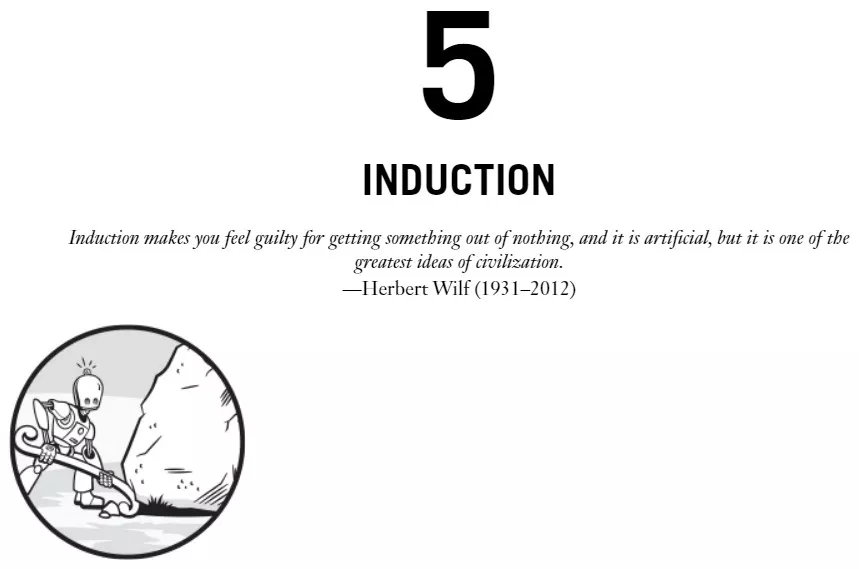 فصل 5 کتاب Math for Programming