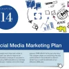 فصل 14 کتاب Social Media Marketing ویرایش سوم