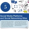فصل 5 کتاب Social Media Marketing ویرایش سوم