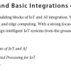 بخش 1 کتاب ​Hands-On Artificial Intelligence for IoT ویرایش دوم