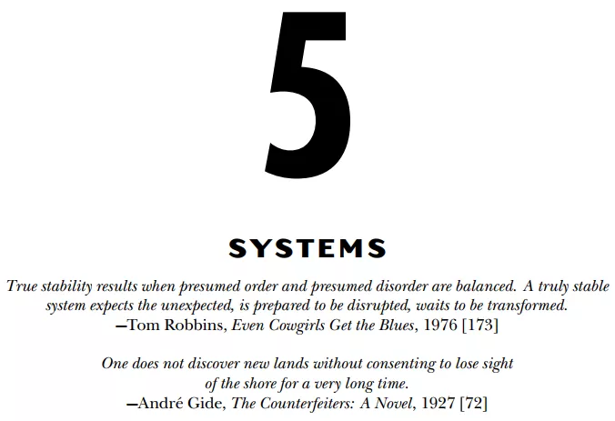 فصل 5 کتاب Quantum Computing: From Concepts to Code