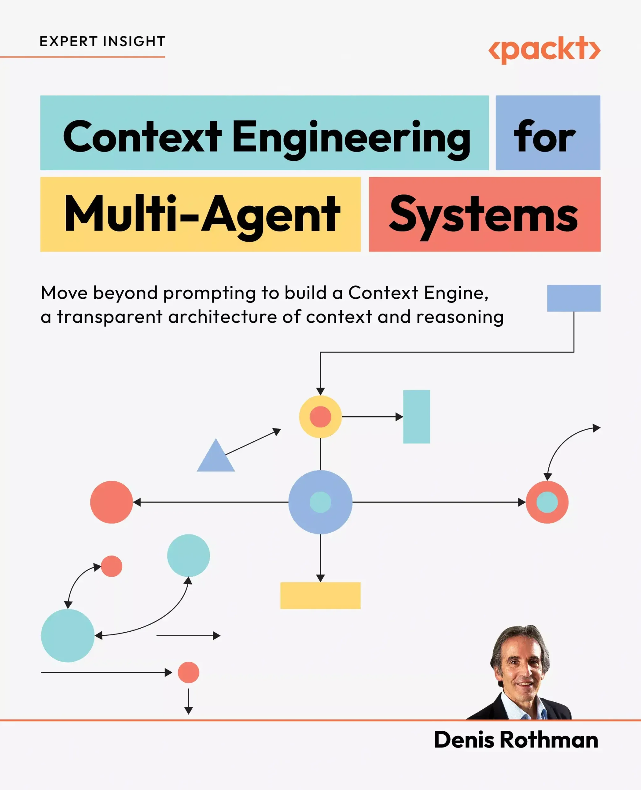 کتاب Context Engineering for Multi-Agent Systems
