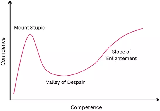 عکس 1 کتاب The Causal Mindset Handbook