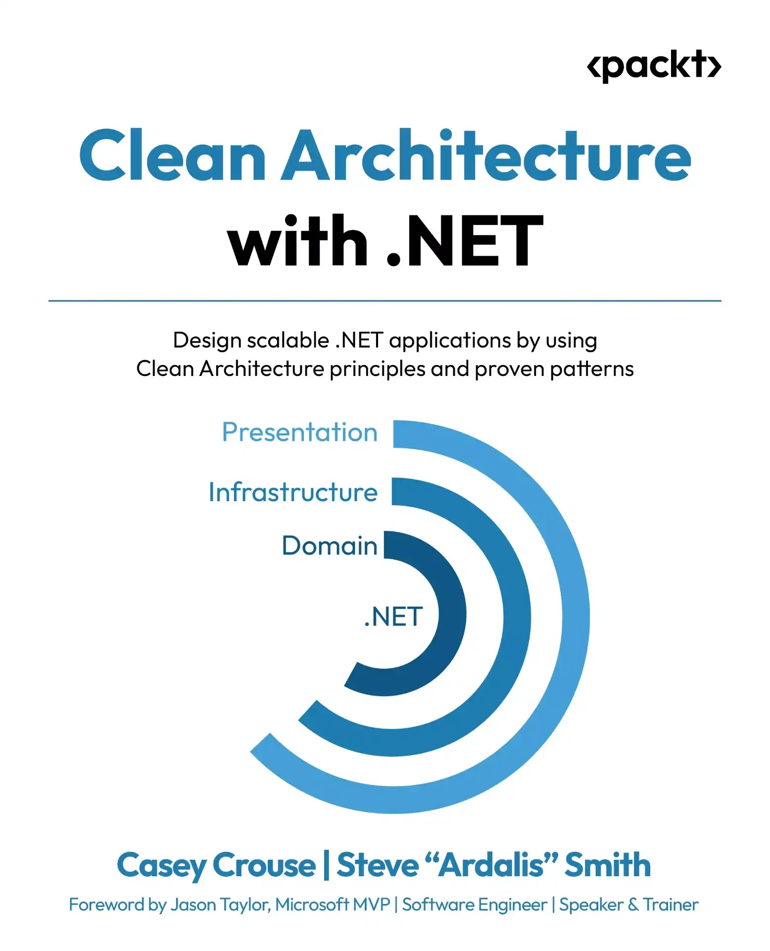 کتاب Clean Architecture with .NET