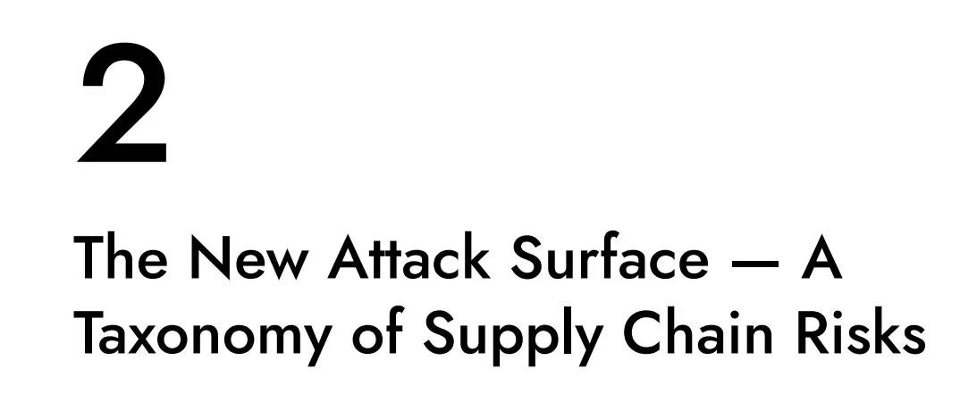 فصل 2 کتاب TPRM-Driven Supply Chain Cybersecurity