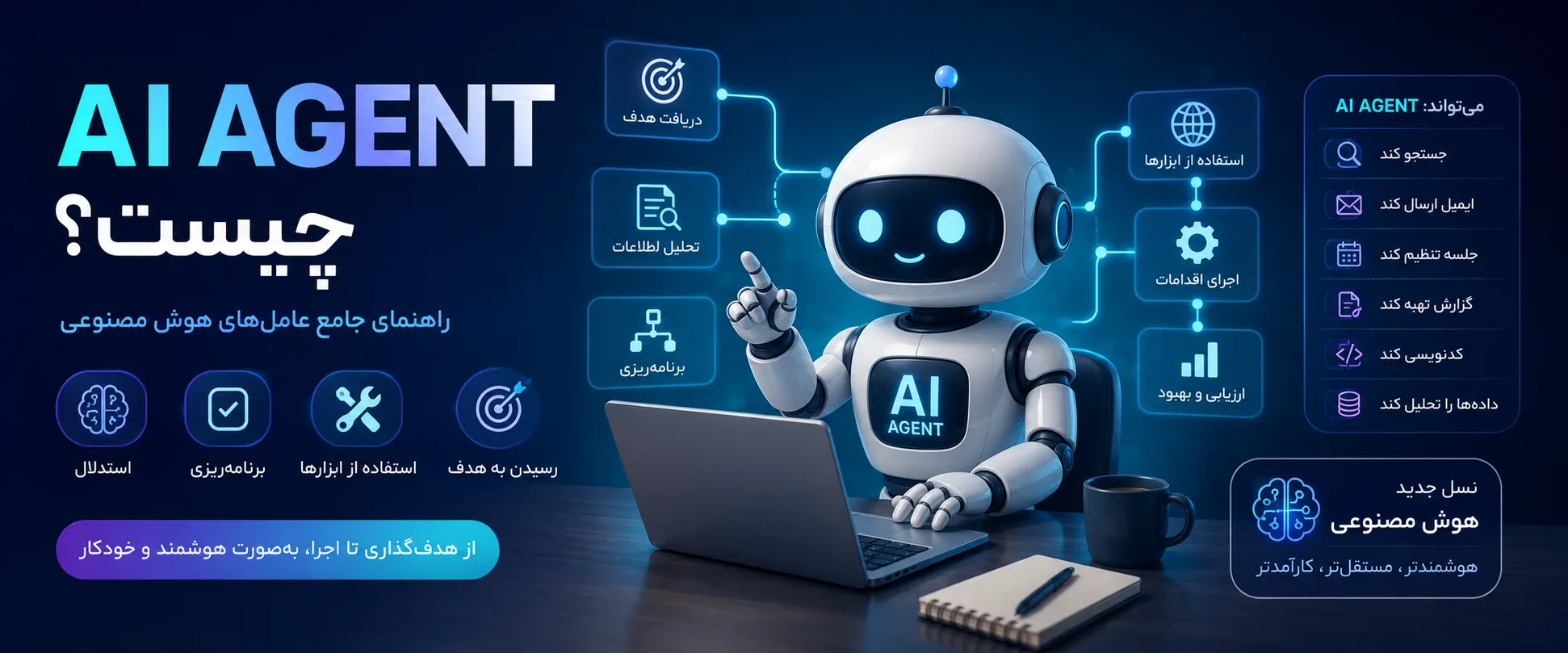 AI Agent چیست؟ راهنمای جامع عامل‌های هوش مصنوعی، کاربردها و نحوه ساخت