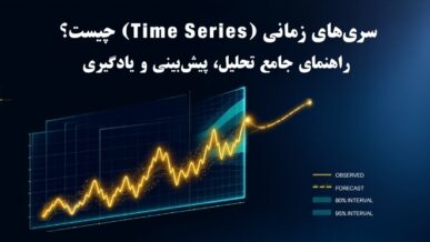 سری‌های زمانی (Time Series) چیست؟ راهنمای جامع تحلیل، پیش‌بینی و یادگیری