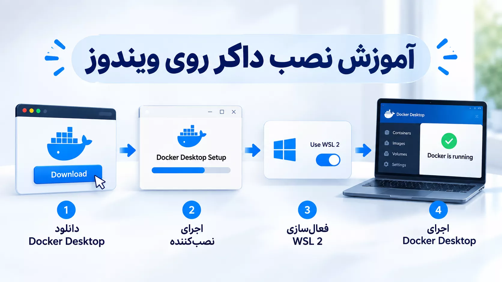 آموزش نصب داکر روی ویندوز